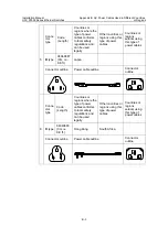 Preview for 4 page of H3C S7502 Installation Manual