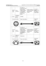 Preview for 5 page of H3C S7502 Installation Manual