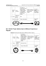 Preview for 6 page of H3C S7502 Installation Manual