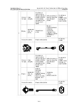 Preview for 7 page of H3C S7502 Installation Manual