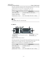 Preview for 21 page of H3C S7503E Installation Manual