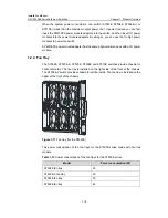 Preview for 26 page of H3C S7503E Installation Manual