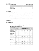 Preview for 27 page of H3C S7503E Installation Manual