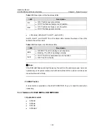 Preview for 36 page of H3C S7503E Installation Manual