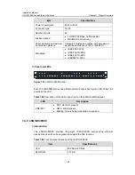 Preview for 68 page of H3C S7503E Installation Manual