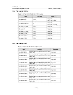 Preview for 84 page of H3C S7503E Installation Manual