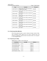 Preview for 85 page of H3C S7503E Installation Manual