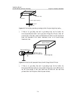 Preview for 99 page of H3C S7503E Installation Manual