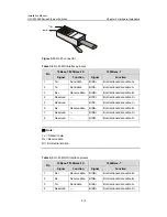 Preview for 109 page of H3C S7503E Installation Manual