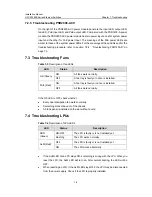 Preview for 168 page of H3C S7503E Installation Manual