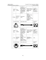 Preview for 175 page of H3C S7503E Installation Manual