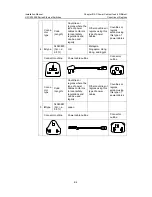 Preview for 176 page of H3C S7503E Installation Manual