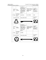 Preview for 177 page of H3C S7503E Installation Manual