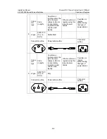 Preview for 178 page of H3C S7503E Installation Manual