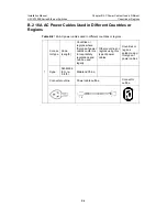 Preview for 179 page of H3C S7503E Installation Manual