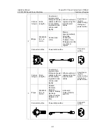 Preview for 180 page of H3C S7503E Installation Manual