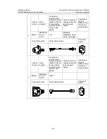 Preview for 181 page of H3C S7503E Installation Manual