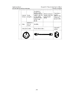 Preview for 182 page of H3C S7503E Installation Manual