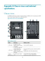 Предварительный просмотр 63 страницы H3C S7508E-X Installation Manual