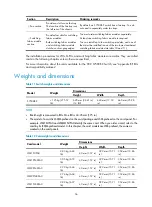 Предварительный просмотр 64 страницы H3C S7508E-X Installation Manual