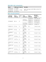 Предварительный просмотр 79 страницы H3C S7508E-X Installation Manual