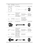 Предварительный просмотр 84 страницы H3C S7508E-X Installation Manual