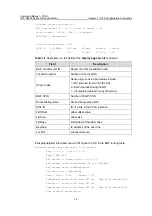 Preview for 201 page of H3C S9500 Series Command Manual