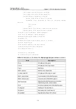 Preview for 202 page of H3C S9500 Series Command Manual