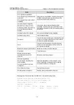 Preview for 203 page of H3C S9500 Series Command Manual