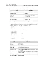 Preview for 243 page of H3C S9500 Series Command Manual