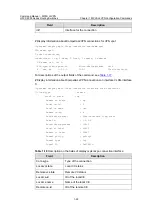 Preview for 249 page of H3C S9500 Series Command Manual