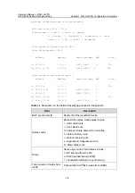 Preview for 269 page of H3C S9500 Series Command Manual