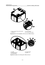 Preview for 9 page of H3C S9500 Series Installation Manual