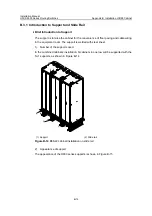 Preview for 15 page of H3C S9500 Series Installation Manual