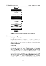 Preview for 18 page of H3C S9500 Series Installation Manual