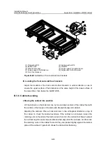 Preview for 27 page of H3C S9500 Series Installation Manual