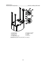 Preview for 37 page of H3C S9500 Series Installation Manual