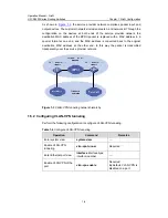 Preview for 9 page of H3C S9500 Series Operating Manual