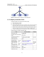 Preview for 178 page of H3C S9500 Series Operation Manual