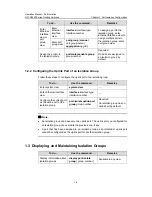 Preview for 202 page of H3C S9500 Series Operation Manual