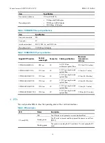 Предварительный просмотр 3 страницы H3C S9500E Series Card Manual