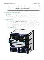 Предварительный просмотр 4 страницы H3C S9500E Series Card Manual