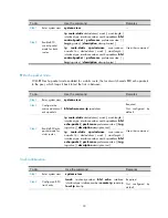 Предварительный просмотр 30 страницы H3C S9500E Series Configuration Manual