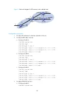 Preview for 68 page of H3C S9500E Series Configuration Manual