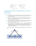 Preview for 72 page of H3C S9500E Series Configuration Manual