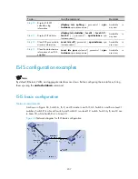 Preview for 207 page of H3C S9500E Series Configuration Manual