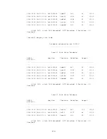 Preview for 210 page of H3C S9500E Series Configuration Manual