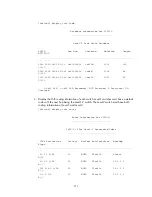 Preview for 211 page of H3C S9500E Series Configuration Manual