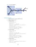 Preview for 219 page of H3C S9500E Series Configuration Manual