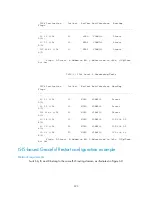 Preview for 223 page of H3C S9500E Series Configuration Manual